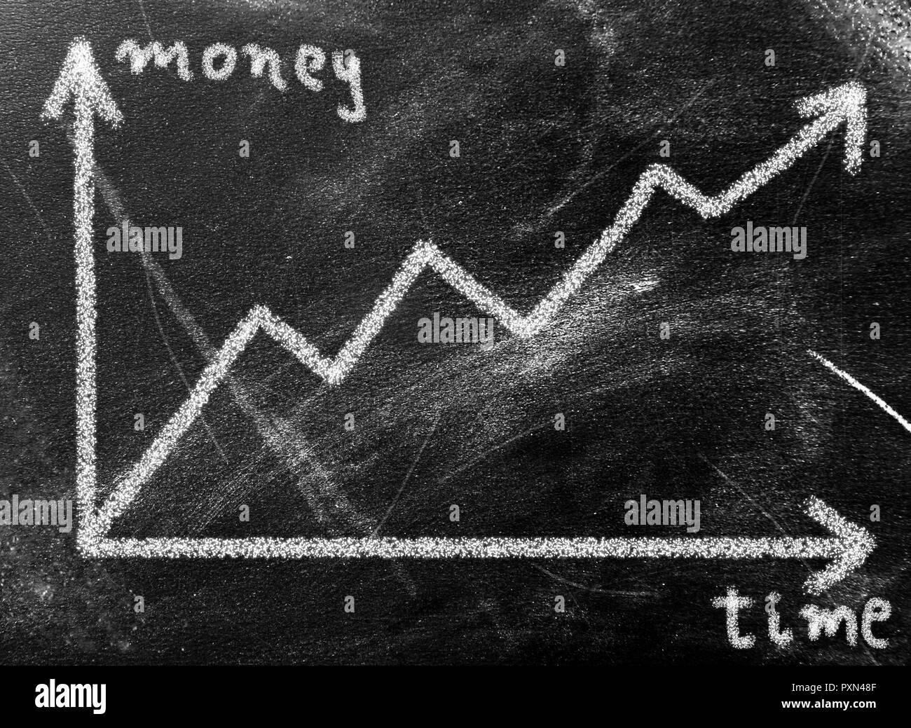 Geschäftskonzept - Zeit und Geld Stockfoto