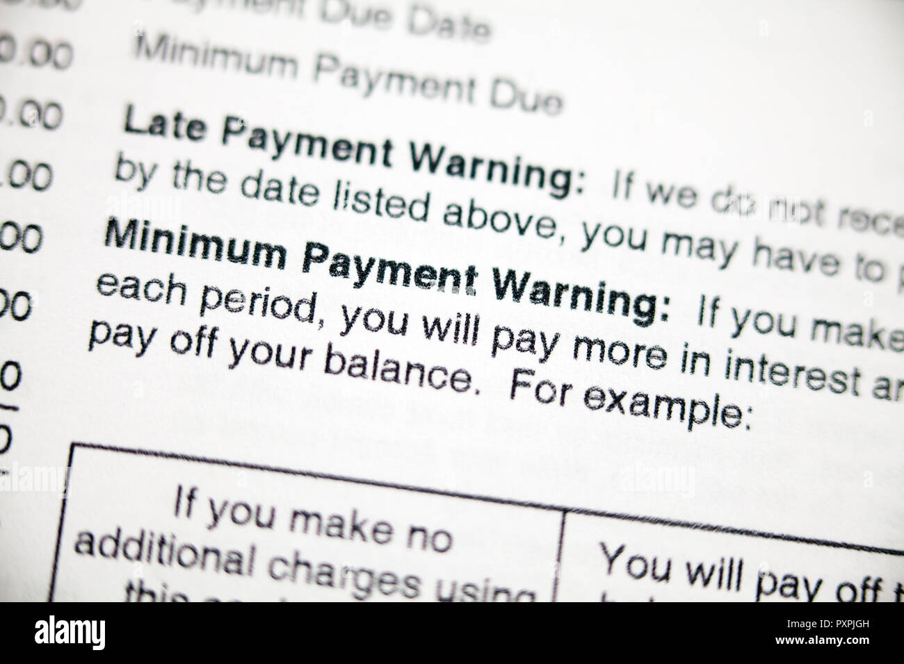 Verspätete Zahlung Warnung und minimale Zahlung Warnung auf der Kreditkartenabrechnung - USA Stockfoto