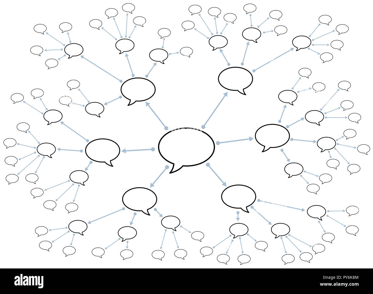 Netzwerk mit Sprechblasen. Symbolisch für Gerüchte, Klatsch Fabrik, Weitergabe von Informationen oder den Austausch von Wissen. Stockfoto
