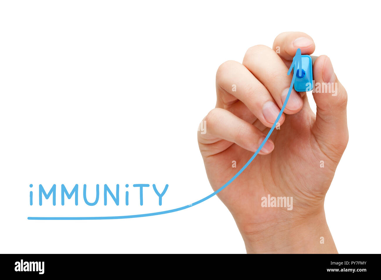 Handzeichnung zunehmende Immunität Graph mit blauen Markierung auf Transparenten abwischen Board auf Weiß isoliert. Stockfoto