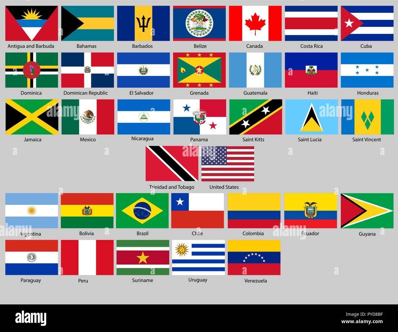 Vector Illustration von verschiedenen Ländern gesetzt werden. Alle Flags in Nord- und Südamerika Stock Vektor