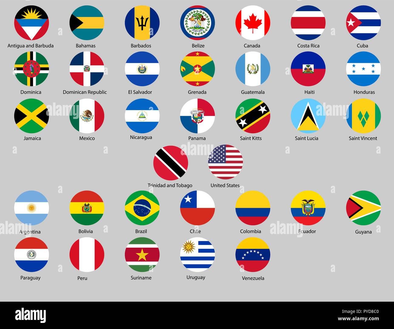 Vector Illustration von verschiedenen Ländern gesetzt werden. Alle Runde Flaggen Amerika Stock Vektor