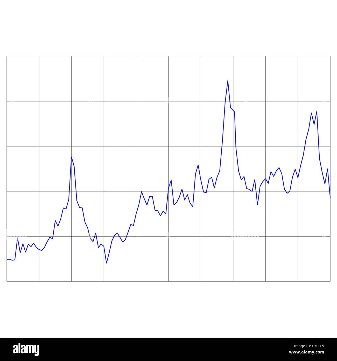 Business-Grafik und Grafik, Konzept des Wachstums Stock Vektor