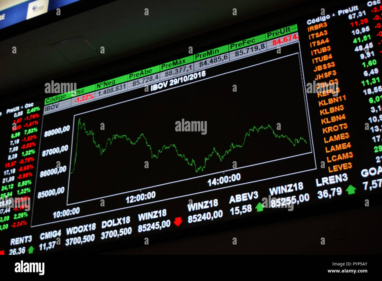 Oktober 29, 2018 - SÃ £ £ o Paulo, São Paulo, Brasilien - SAO PAULO SP, SP 29/10/2018 BRASILIEN - WAHLEN - Abfluss - NACHWIRKUNGEN - WIRTSCHAFT: Bild in Sao Paulo Stocks Exchange (Bovespa) Sitz in der Innenstadt von São Paulo, Brasilien am 29. Oktober 2018 übernommen. - Brasilien in eine neue Ära Montag nach Wahl des nächsten Präsidenten, Jair Bolsonaro, einer rechtsextremen Kongreßabgeordnete, eine grundlegende Änderung in Richtung für die riesigen Lateinamerikanischen Land gelobt. Bolsonaro, der offen Brasiliens ehemaligen Militärdiktatur bewundert und viele schockiert mit seinen abfälligen Bemerkungen über Frauen, Homosexuelle und Schwarze, erhielt 55 Prozent der Stimmen. Stockfoto