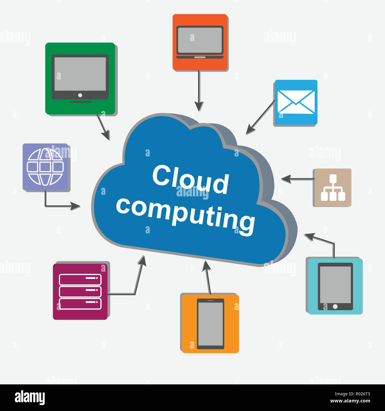 Einfache Erklärung für Cloud Computing Technologie Stock Vektor