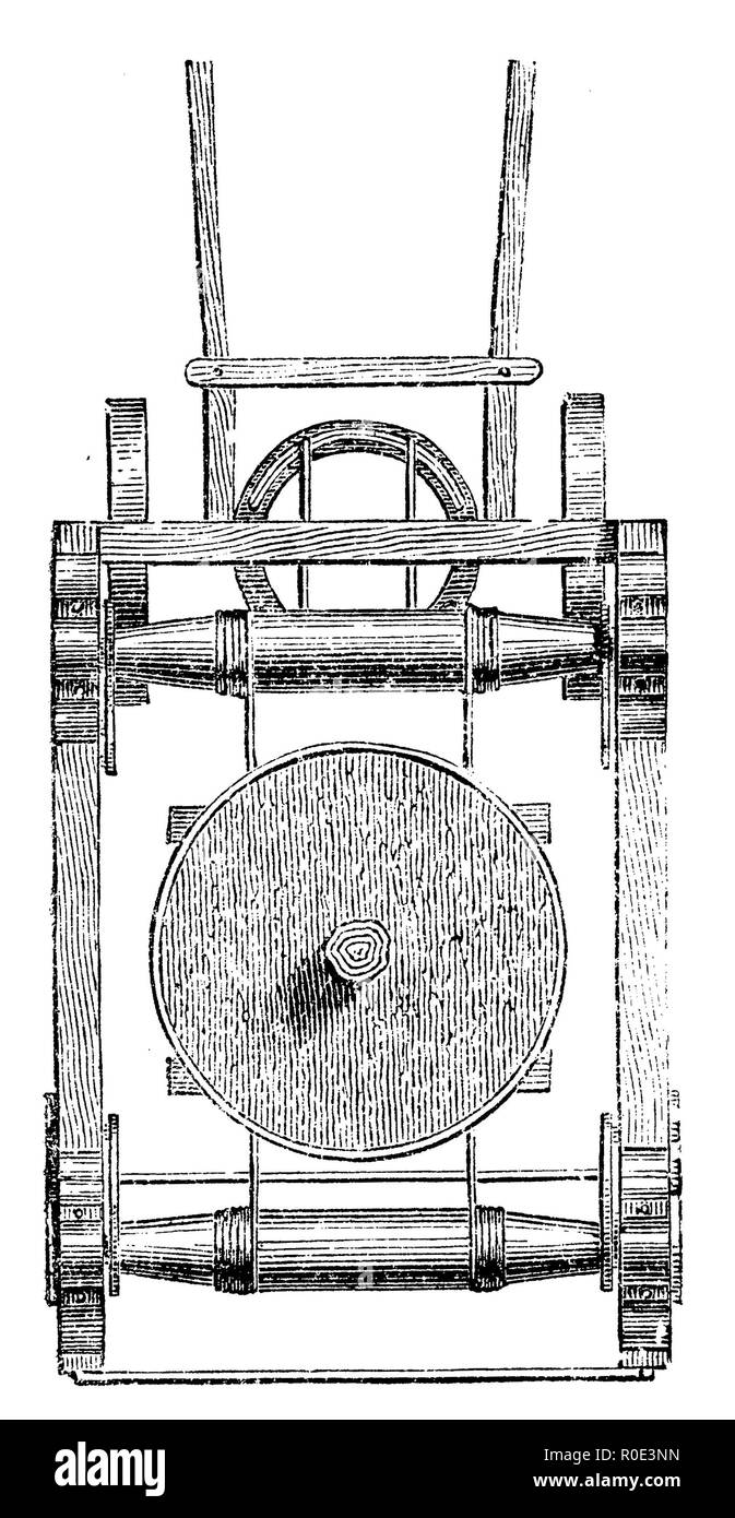 Transporter: Bau, 1877 Stockfoto