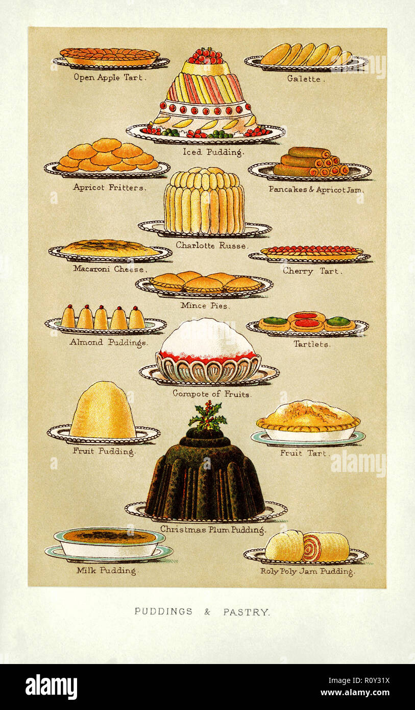 Weihnachten unterhaltsam VINTAGE VICTORIAN 1895 Mrs Beeton's Pudding und Kuchen Vintage Essen Kochbuch Seite Abbildung einschließlich Weihnachten Plum Pudding Stockfoto