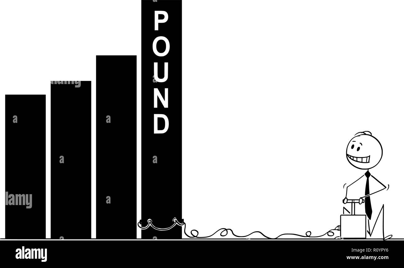 Cartoon von Geschäftsmann mit Detonator und Explosive zu zerstören Pfund Sterling Tabelle oder Grafik Stock Vektor