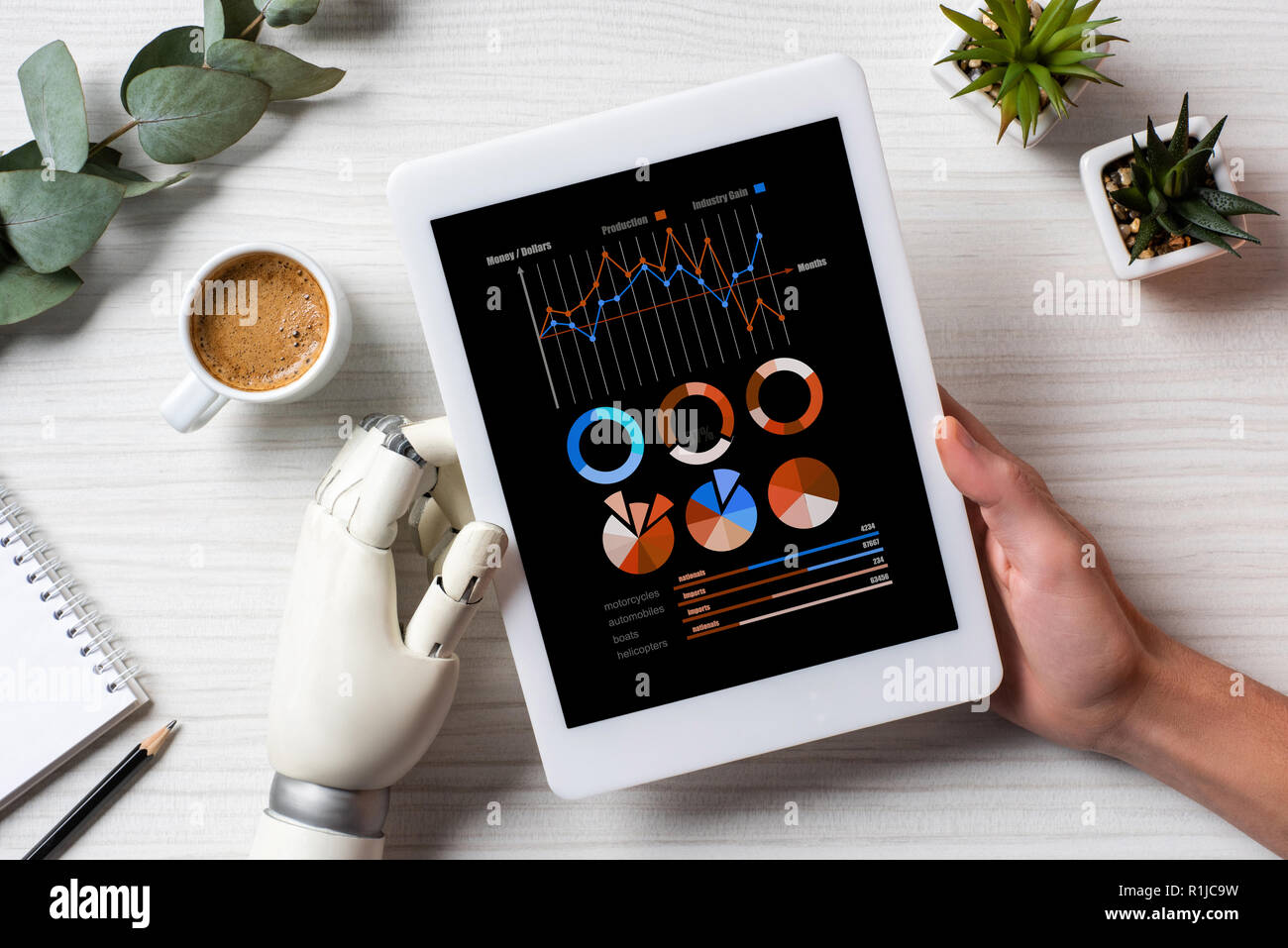 Teilweise mit Blick auf die Unternehmer mit Cyborg hand mit digitalen Tablet mit infogrpahic auf dem Bildschirm am Tisch mit Kaffee Tasse im Büro Stockfoto