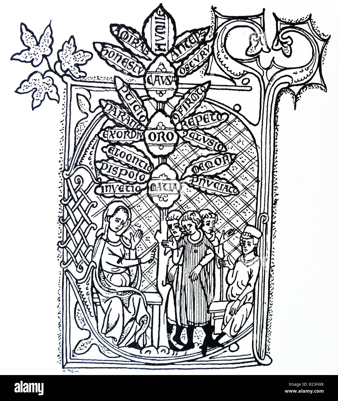 Abbildung: Darstellung der Rhetorik der Vermittlung. Der Stiel des Baumes teilt sich in die drei Teile der Rhetorik - 'Causa', 'oratio' und 'Material', während die Blätter die Unterteilung jedes Teil symbolisieren. Vom 12. Jahrhundert Stockfoto