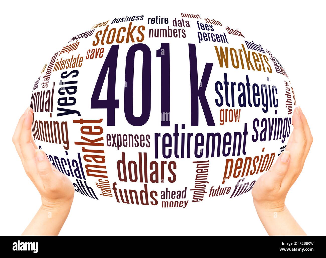 401k, word Cloud Hand Kugel Konzept auf weißem Hintergrund. 401 k-Retirement Savings Plan vom Arbeitgeber gefördert. Stockfoto 401k, word Cloud Hand Kugel Konzept auf weißem Hintergrund. 401 k-Retirement Savings Plan vom Arbeitgeber gefördert. Stockfoto