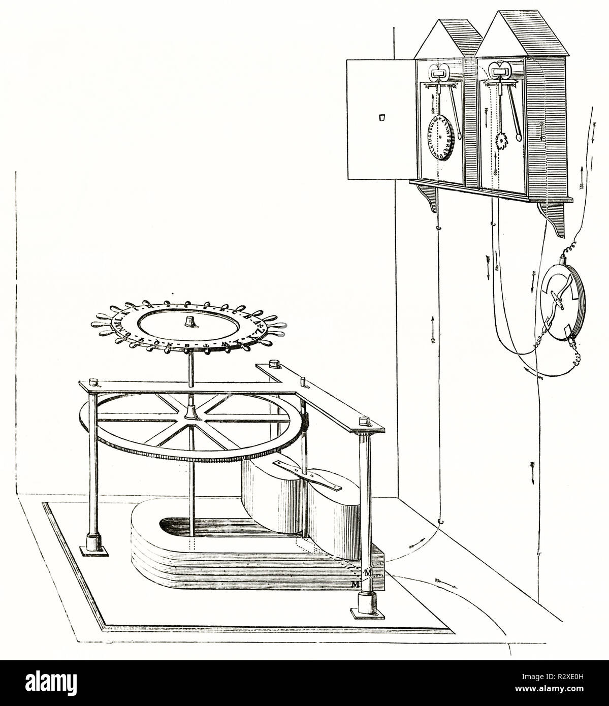 Alte schematische Darstellung der elektrischen Telegrafen. Von unbekannter Autor, Hrsg. auf Magasin Pittoresque, Paris, 1846 Stockfoto