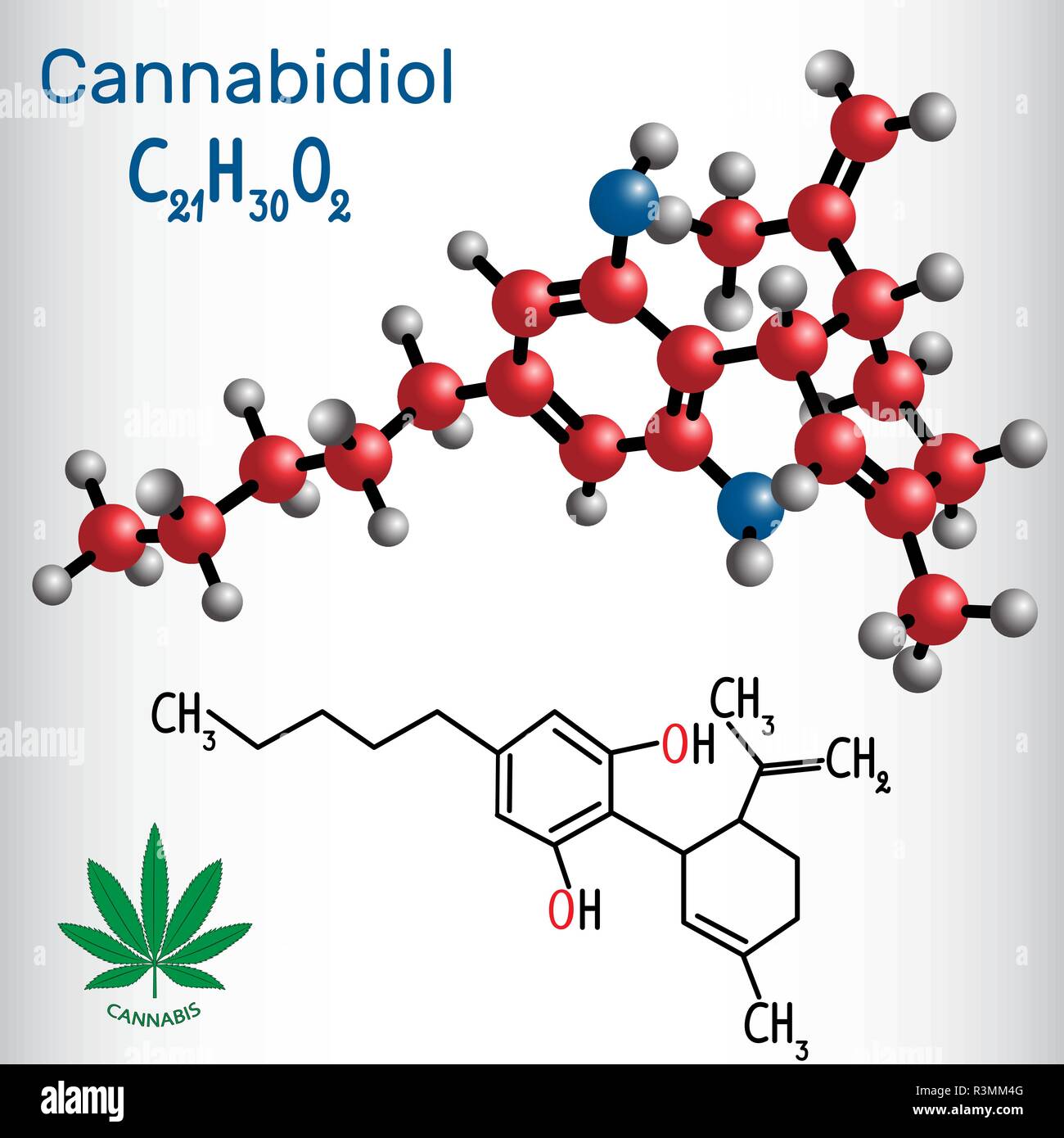 Cannabidiol (CBD) - Strukturelle chemische Formel und Molekül-Modell. Aktive CANNABINOID in Cannabis, hat antipsychotischen Wirkung. Vector Illustration Stock Vektor