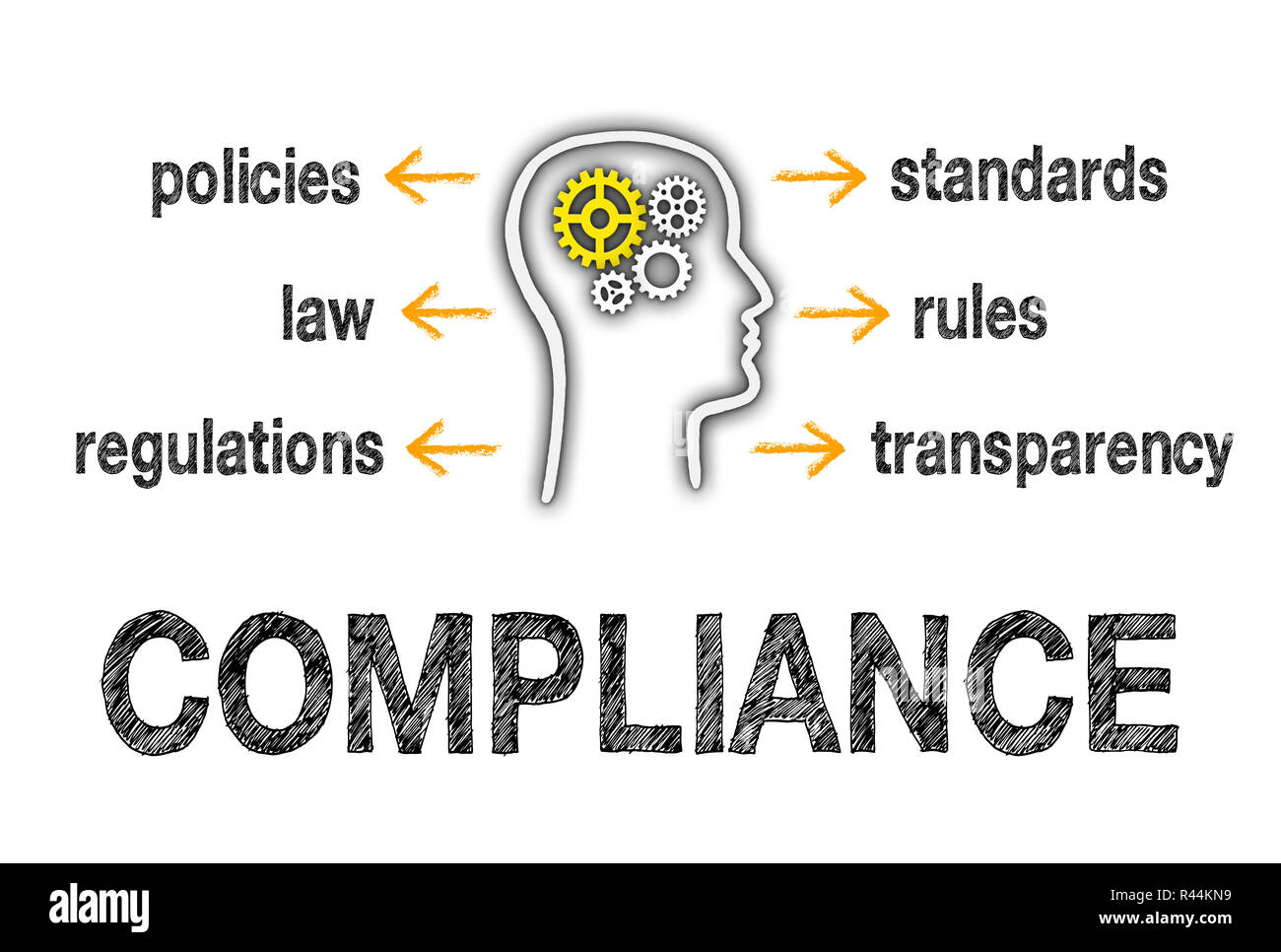 Compliance-Business-Konzept Stockfoto