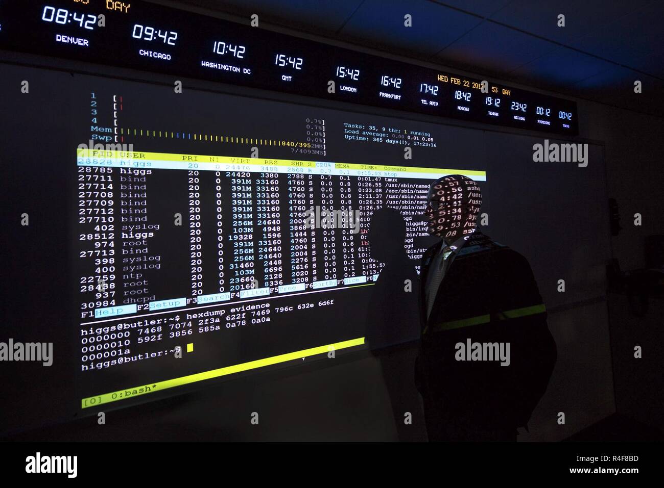 Fbi-FBI-Agenten arbeiten am Computer in cyber Verbrechen des Präsidiums. Das FBI Cyber Division ist ein Fbi Division, die Köpfe der nationalen Anstrengungen zu Internet Verbrechen, einschließlich 'Cyber auf Terrorismus, Spionage, Computer eindringen zu untersuchen und strafrechtlich zu verfolgen, und die wichtigsten cyber Betrug." Diese Abteilung des FBI verwendet die Informationen sammelt während der Untersuchung, die Öffentlichkeit über die aktuellen Trends in der Cyberkriminalität zu informieren. Fbi es um drei Schwerpunkte: Computer eindringen, Identitätsdiebstahl, Betrug und Cyberkriminalität konzentriert. Stockfoto
