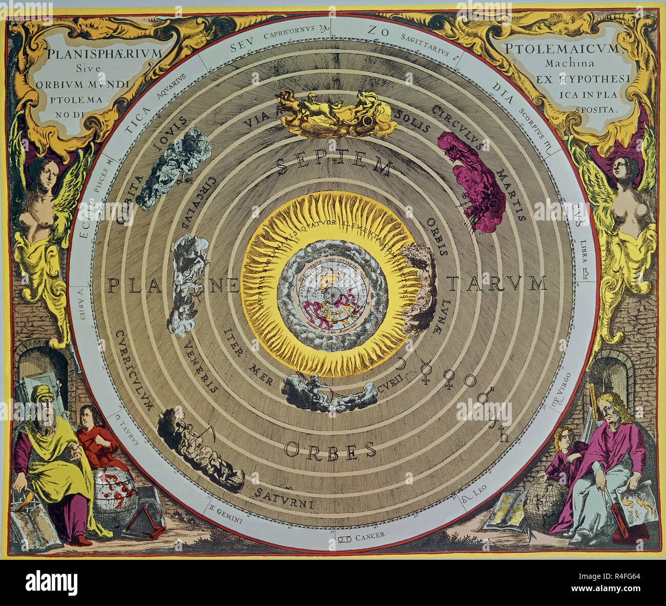 Geozentrische Astronomie von PTOLOMEUS. Autor: TOLOMEO, CLAUDIO. Standort: Private Collection. Frankreich. Stockfoto