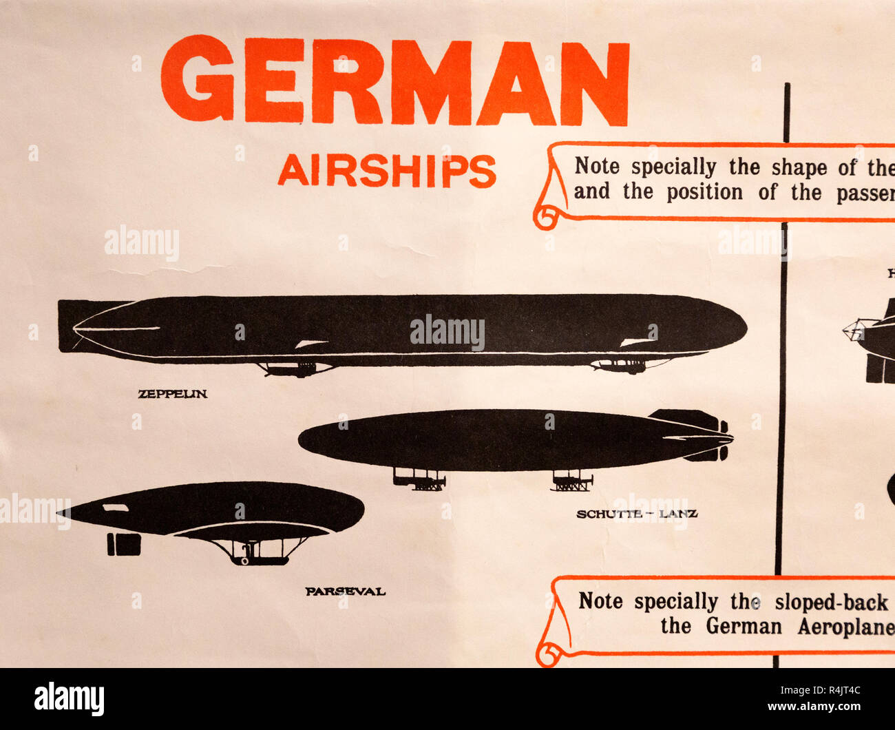Identifikation Plakat für deutsche Armee militärischen Luftschiffe des Ersten Weltkriegs, Radstock Museum, Somerset, England, Großbritannien Stockfoto