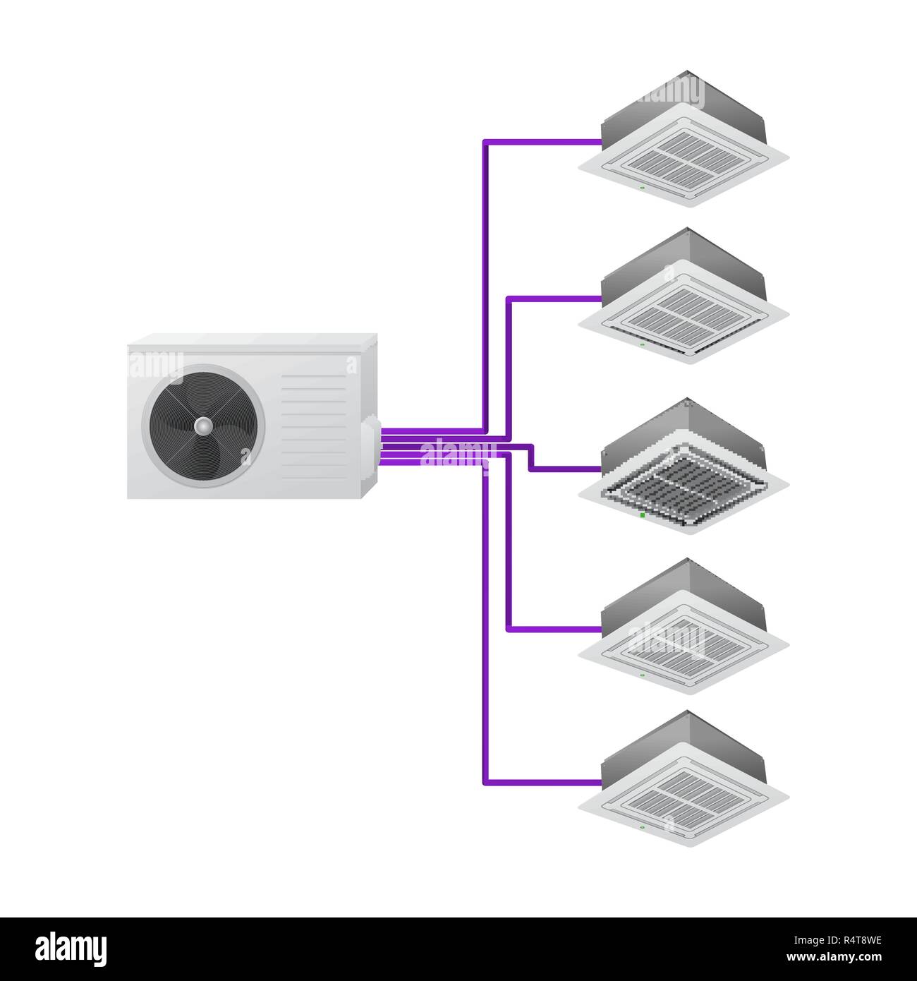 Die Klimaanlage. Multi Split. Ein Außenpool und 5 Inneneinheit. Decke Kassette. Vector Illustration. Stock Vektor