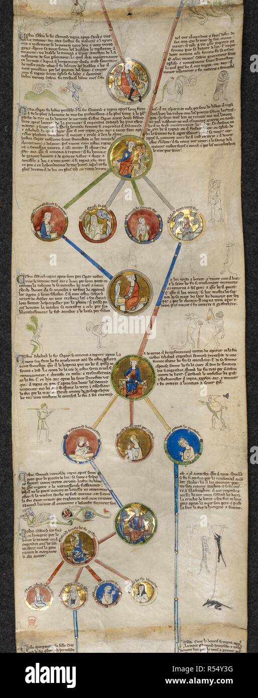 Die königliche Genealogie von Edwin an Edmund II Ironside und seinen Nachkommen: Edward Ã † theling, Edgar, Margaret, Edmund, und Christine. Genealogische Chronik der englischen Könige. England; 4. Quartal des 13. Jahrhunderts. Roll Chronik mit der Genealogie der Könige von England. Die Dekoration umfasst auch zahlreiche rn Szenen, isolierte menschliche Figuren, Tiere und Hybriden einschließlich Männer auf Stelzen, schießen auf Kaninchen und das Anbringen von Tragseilen an einen Papagei, einen Fuchs mit krücke Consulting ein Affe Arzt, Mäuse, eine Katze, ein Hase auf einem Hund Jagd ein Hirsch montiert. Initialen in Gold mit blauen Stift-Flo Stockfoto