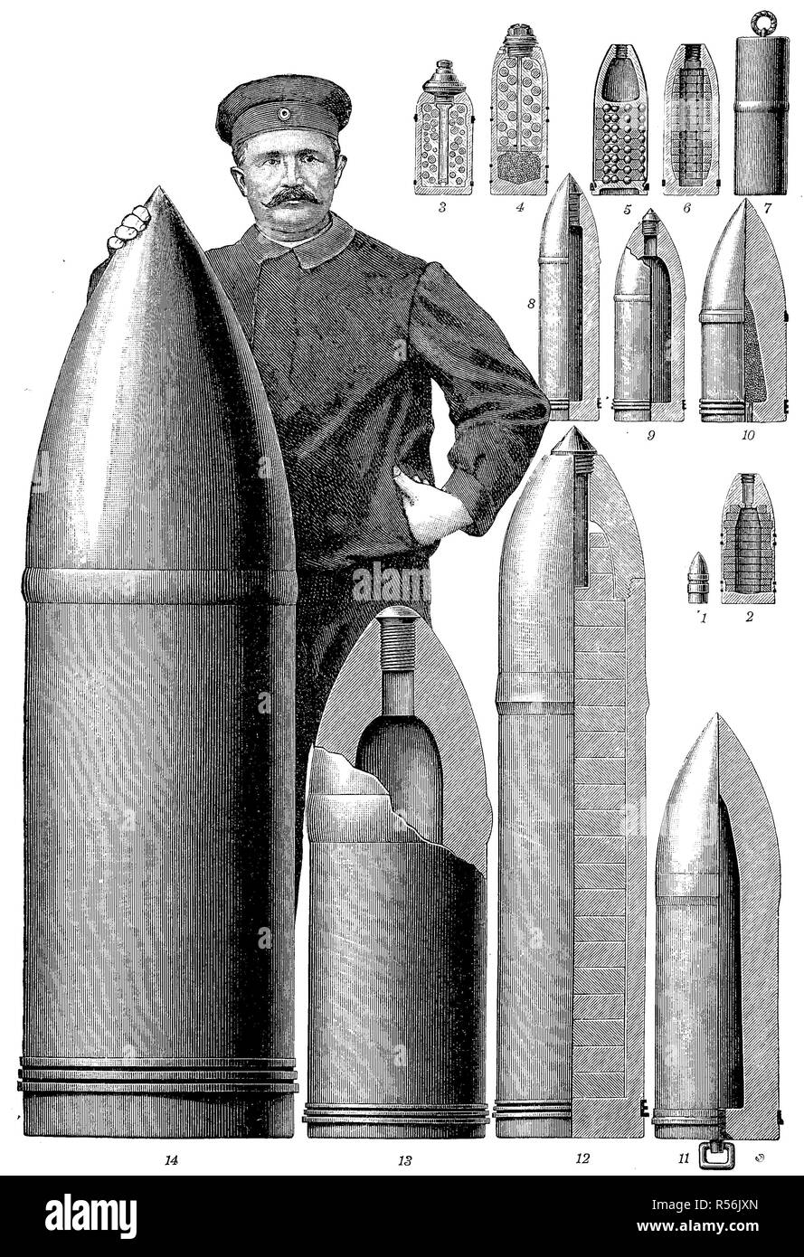 Artillerie, Kanone aus dem 19. Jahrhundert und früher, Kugeln und Granaten, 1880, Holzschnitt, Deutschland Stockfoto