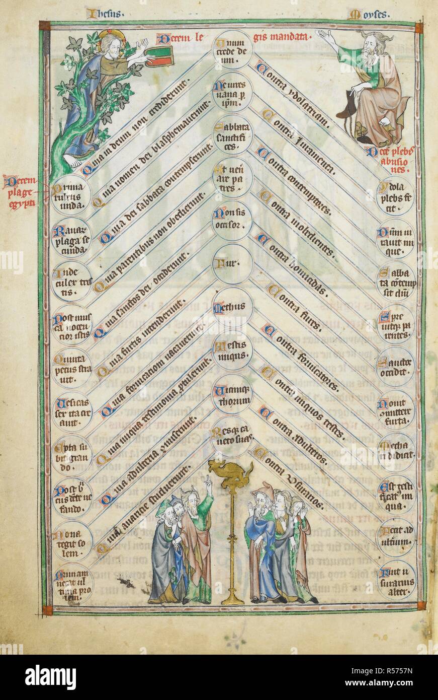 Tabelle der Zehn Gebote. Psalter von Robert De Lisle. England [London?]; circa 1310. (Ganze folio) Drei Spalte Tabelle. Die Gebote in Medaillons im Zentrum aufgeführt; die ägyptischen Plagen in der linken Medaillons, und Verstöße gegen das mosaische Gesetz auf der rechten Seite. Sie von Inschriften in Bezug auf die Gebote verknüpft sind. In den oberen Ecken, Darstellung von Gott und Mose zeigt zwei separate Episoden. Gott Adressen Moses aus einem Busch, während Mose seine Stiefel entfernt, und auch die Tafeln des Gesetzes. Am Fuß, Mose und die Hebung der eherne Schlange Bild von Psalter von Robert genommen Stockfoto