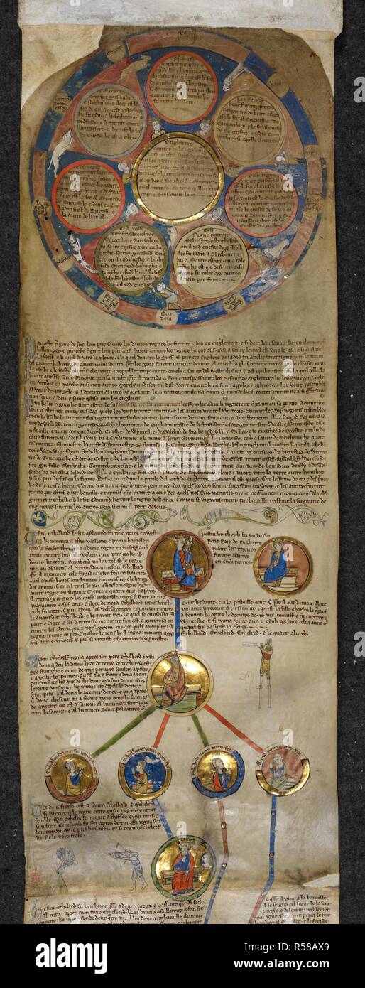 Die Heptarchy und der königlichen Genealogie von Egbert zu Ã†thelred. Genealogische Chronik der englischen Könige. England; 4. Quartal des 13. Jahrhunderts. Roll Chronik mit der Genealogie der Könige von England. Die Dekoration umfasst auch zahlreiche rn Szenen, isolierte menschliche Figuren, Tiere und Hybriden einschließlich Männer auf Stelzen, schießen auf Kaninchen und das Anbringen von Tragseilen an einen Papagei, einen Fuchs mit krücke Consulting ein Affe Arzt, Mäuse, eine Katze, ein Hase auf einem Hund Jagd ein Hirsch montiert. Initialen in Gold mit blauen Stift - floriert. Quelle: Royal 14 B.V, Membrane 1. Sprache: Anglo Norman. Stockfoto