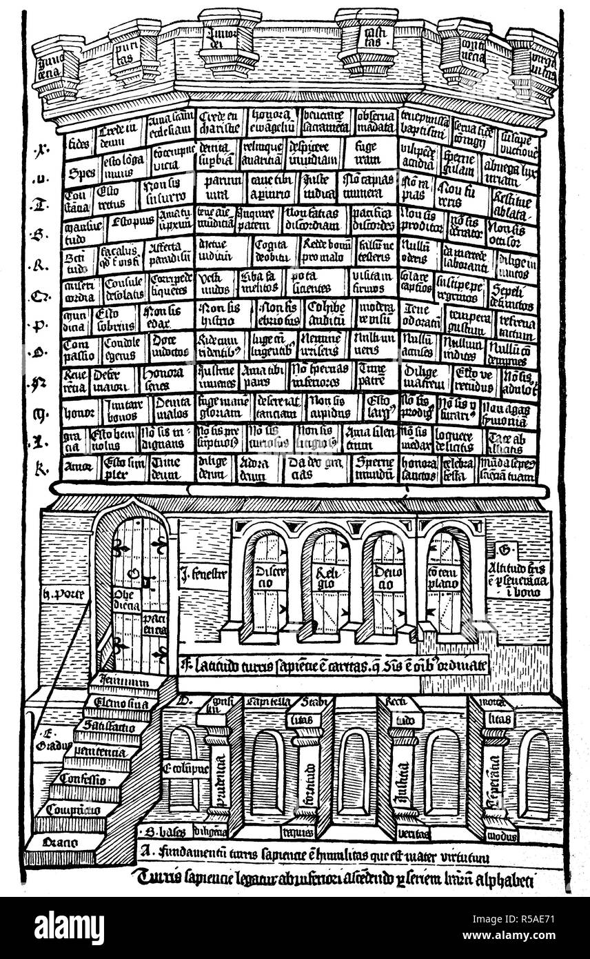 Der Turm der Weisheit, der die verschiedenen Tugenden und die Regeln des Lebens, von deren Einhaltung der Weisheit erreicht wird, 1470, Holzschnitt Stockfoto