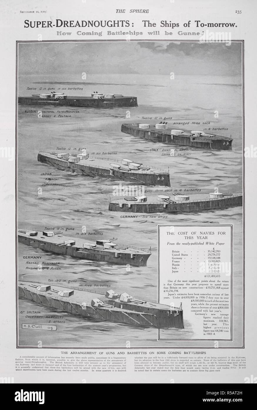 'Super dreadnoughts: die Schiffe von Morgen". "Wie kommen Schlachtschiffe wird erschossen" werden. "Die Kosten für die Seestreitkräfte für dieses Jahr". Kugel: Eine illustrierte Zeitung für zu Hause. London, 1909. Quelle: Kugel, 11. September 1909, Seite 235. Stockfoto