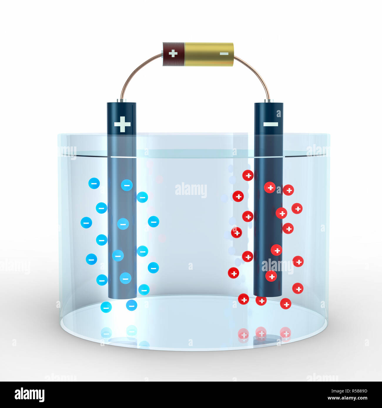 Elektrolyse von Wasser mit Anode und Kathode in Wasser und elektrische Batterie. Negative Blue Anionen und Kationen positiv rot gehen in Richtung Rohr Stockfoto