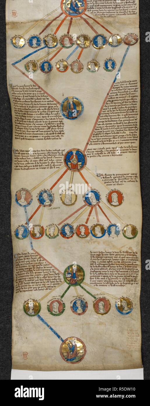 Die königliche Genealogie von Heinrich II. von Edward I. genealogische Chronik der englischen Könige. England; 4. Quartal des 13. Jahrhunderts. Roll Chronik mit der Genealogie der Könige von England. Die Dekoration umfasst auch zahlreiche rn Szenen, isolierte menschliche Figuren, Tiere und Hybriden einschließlich Männer auf Stelzen, schießen auf Kaninchen und das Anbringen von Tragseilen an einen Papagei, einen Fuchs mit krücke Consulting ein Affe Arzt, Mäuse, eine Katze, ein Hase auf einem Hund Jagd ein Hirsch montiert. Initialen in Gold mit blauen Stift - floriert. Quelle: Royal 14 B.V, Membrane 6. Sprache: Anglo Norman. Stockfoto