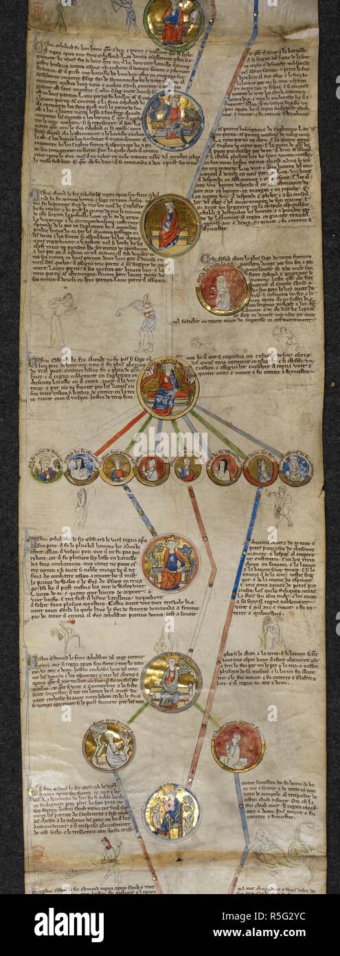 Die königliche Genealogie von Ã†thelred zu Ã † dred. Genealogische Chronik der englischen Könige. England; 4. Quartal des 13. Jahrhunderts. Roll Chronik mit der Genealogie der Könige von England. Die Dekoration umfasst auch zahlreiche rn Szenen, isolierte menschliche Figuren, Tiere und Hybriden einschließlich Männer auf Stelzen, schießen auf Kaninchen und das Anbringen von Tragseilen an einen Papagei, einen Fuchs mit krücke Consulting ein Affe Arzt, Mäuse, eine Katze, ein Hase auf einem Hund Jagd ein Hirsch montiert. Initialen in Gold mit blauen Stift - floriert. Quelle: Royal 14 B.V, Membrane 2. Sprache: Anglo Norman. Stockfoto