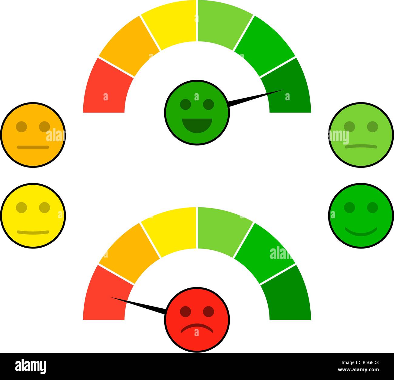 Farbindikator Pfeil mit Gesicht Stimmung. Credit Score gut und schlecht, Manometer Spektrum Indizes. Vector Illustration Stock Vektor
