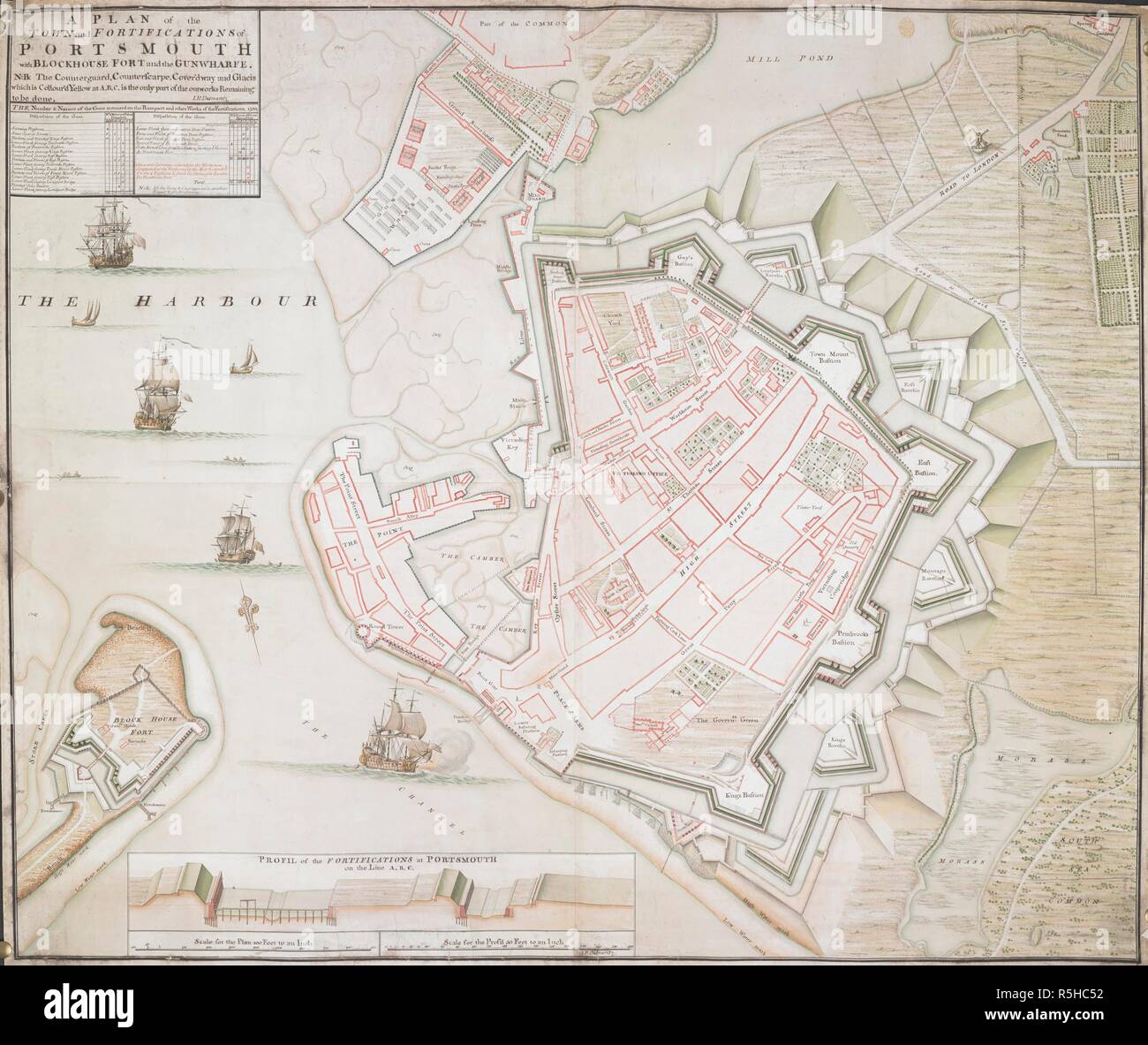 Einen Plan der Stadt und Befestigungsanlagen von Portsmouth. Ein farbiger Plan der Stadt und Befestigungsanlagen von Portsmouth, mit dem Blockhaus Fort und die Gun Wharf, die nur einen Teil des outworks verbleibenden, von John S. Desmaretz, 1750; auf einer Skala von 100 Fuß zu einem Zoll gezeichnet, mit Profil auf einer Skala von 30 Fuß zu einem Zoll. 1750. Quelle: Karten K. Top. 14.41. Sprache: Englisch. Stockfoto