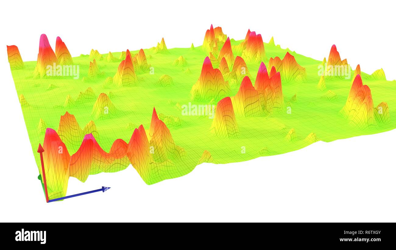 Bunte Oberfläche dimensionale Gitter Landschaft Grafik der mathematischen Funktion 3D-Darstellung Stockfoto