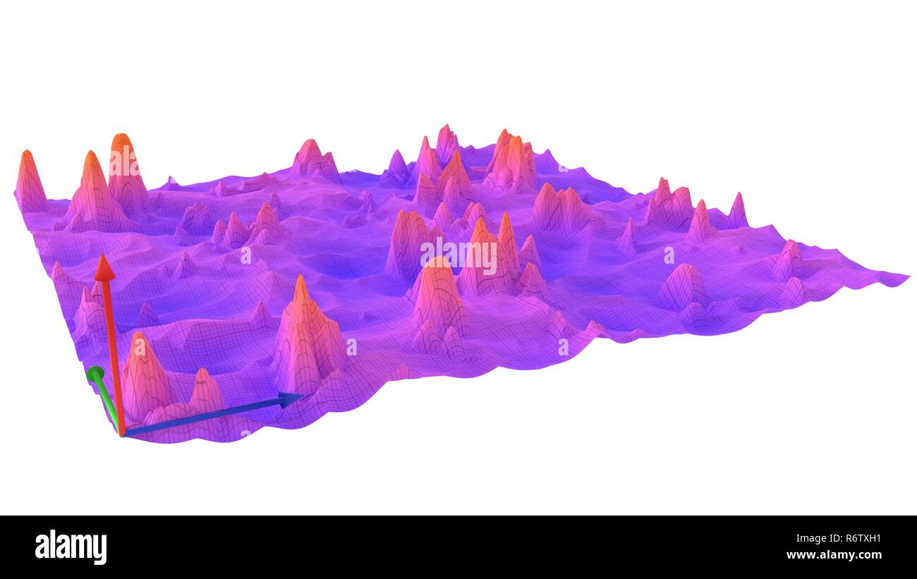 Bunte Oberfläche dimensionale Gitter Landschaft Grafik der mathematischen Funktion 3D-Darstellung Stockfoto