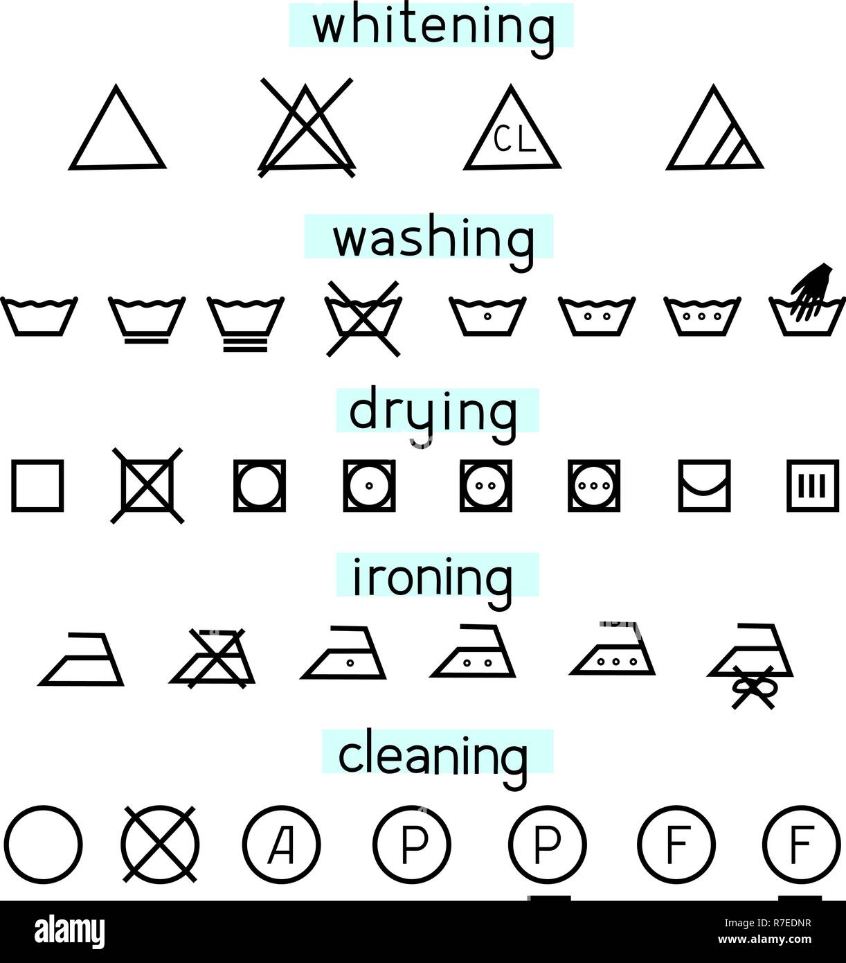 Einfache Symbole für das Waschen der Kleidung Stock Vektor