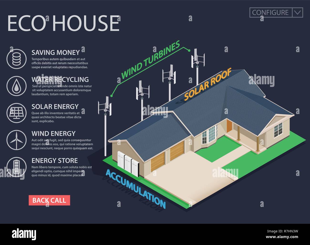 Grüne Energie- und umweltfreundliche modernes Haus auf dunklem Hintergrund. Solar- und Windenergie. Stock Vektor
