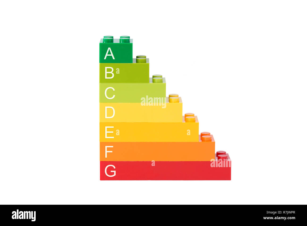 Europäische Union Energieeffizienz Label mit Klassen von A bis G, aus Spielzeug Bauklötze, von vorne betrachtet. Auf weissem Hintergrund. Stockfoto