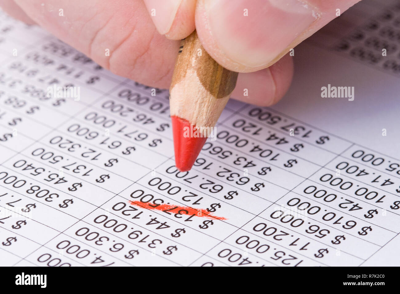 Einstellung der roten Bleistift auf eine finanzielle Planung Blatt (Dollar zahlen) Stockfoto