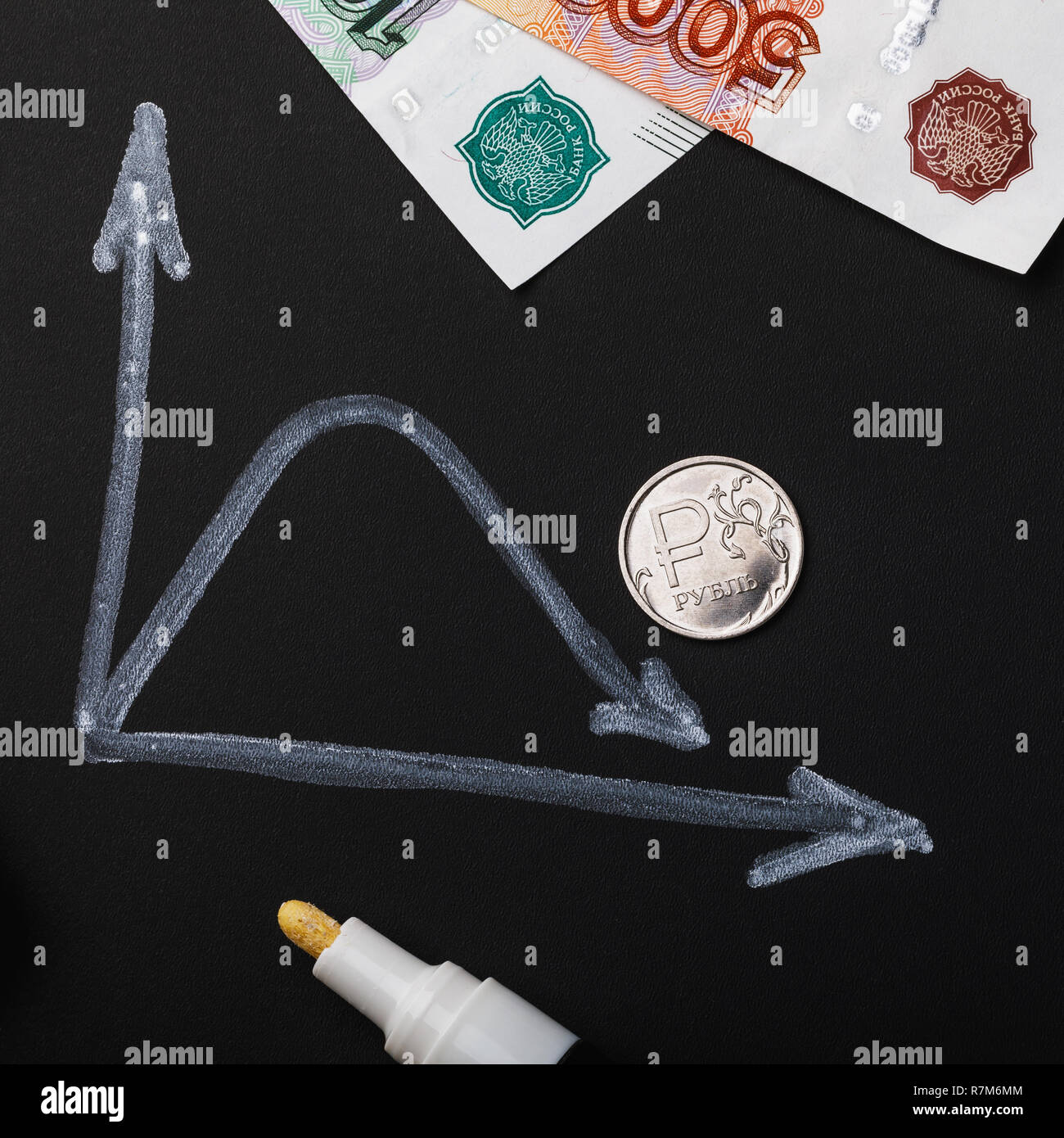 Fall des russischen Rubels im Devisenmarkt Stockfoto