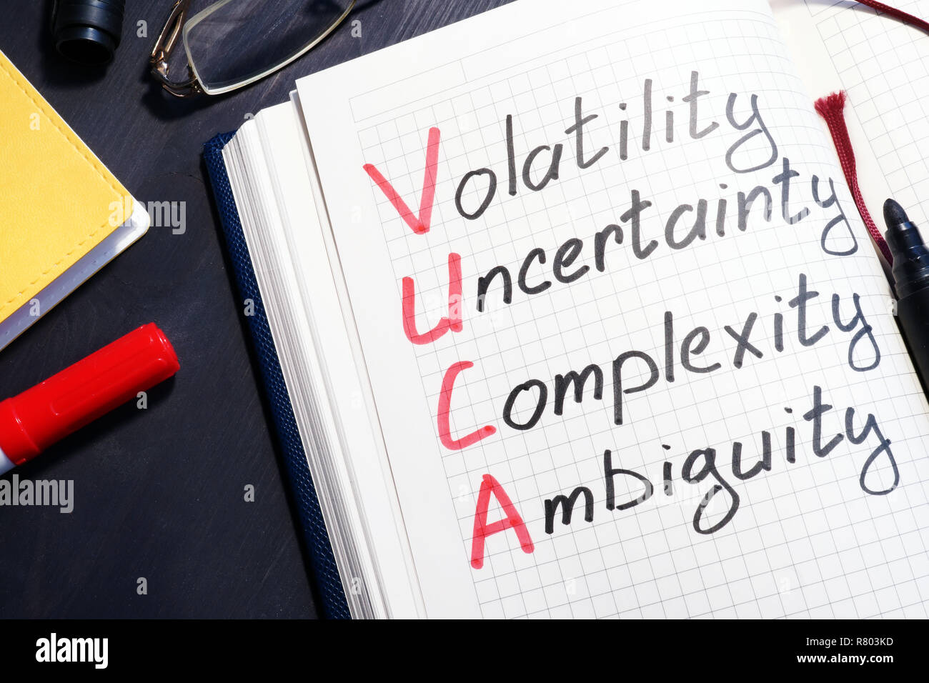 VUCA Volatilität, Unsicherheit, Komplexität, Mehrdeutigkeit in eine Notiz geschrieben. Stockfoto