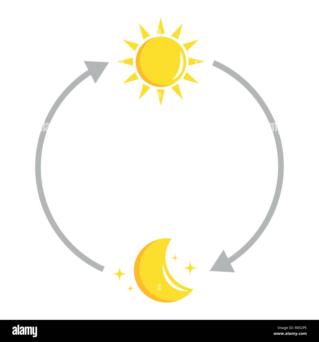 Sonne und Mond, Tag und Nacht kreis Vektor-illustration EPS 10. Stock Vektor