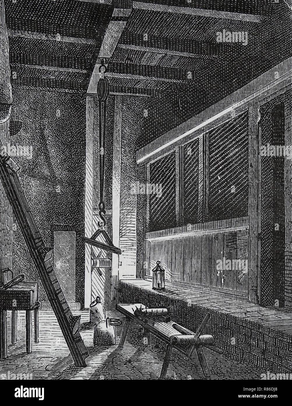 Europa. 15. und 16. Jahrhunderts. Verfolgung der Hexerei. Qual Kammer. Kupferstich von Germania, 1882. Stockfoto