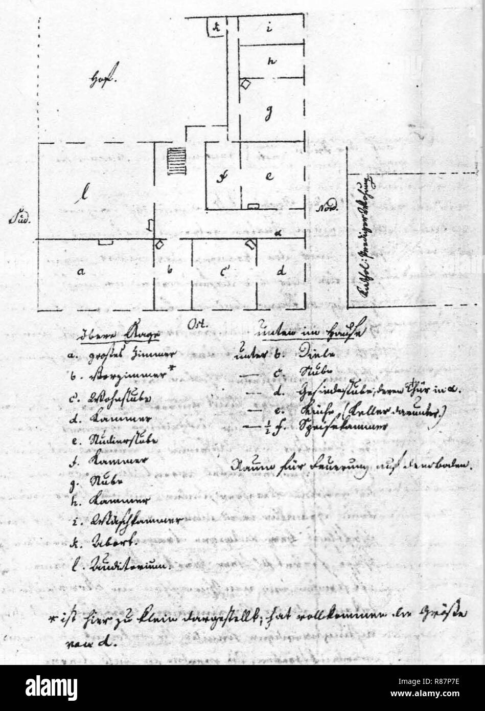 Carl Friedrich Gauß, 010. Stockfoto