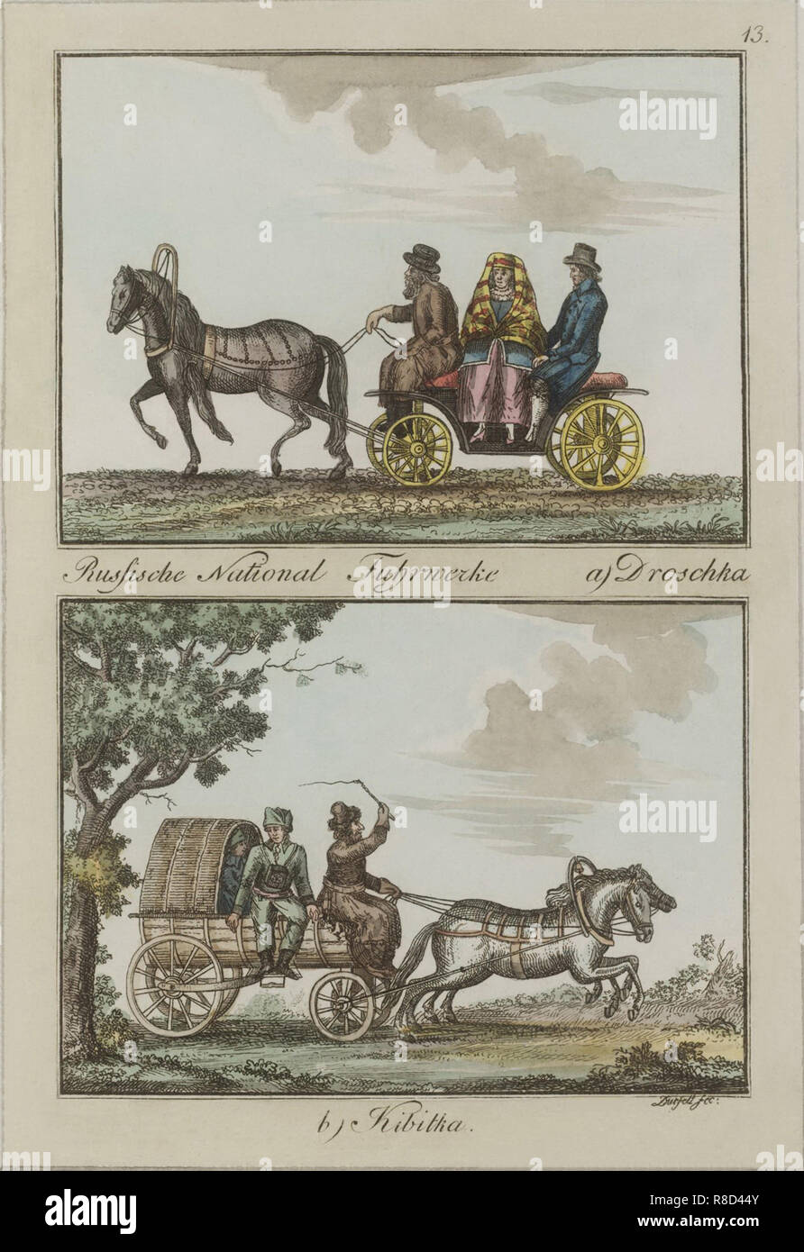 Russische Waggons: Droshky und Kibitka, zwischen 1792 und 1820. Stockfoto