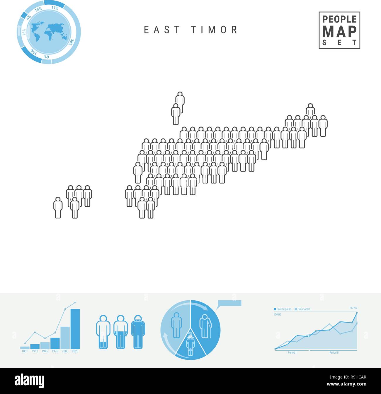 Osttimor Menschen auf das Symbol Karte. Leute in der Form einer Karte von Osttimor. Stilisierte Silhouette von Osttimor. Bevölkerungswachstum, Altern Infografik Stock Vektor