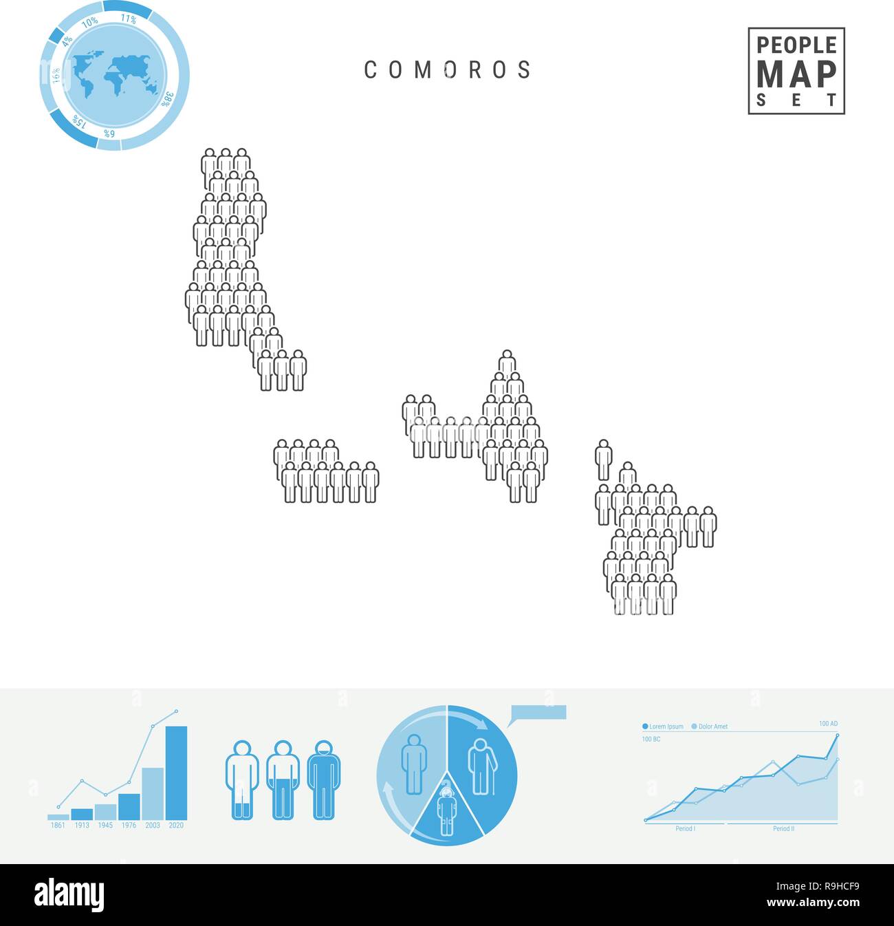 Komoren Personen auf das Symbol Karte. Leute in der Form einer Karte von Komoren. Stilisierte Silhouette der Komoren. Bevölkerungswachstum und Überalterung Infografik Grundschule Stock Vektor