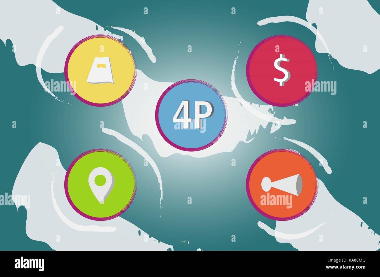 4p Marketing Mix-Konzept: Produkt, Price, Place und Promotion. Stockfoto