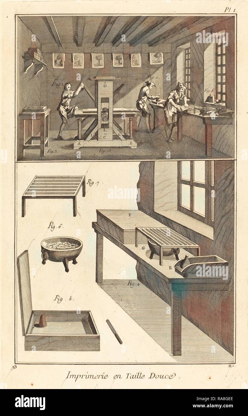 Französisch 18. Jahrhundert nach Robert Benard und Louis-Jacques Goussier, Imprimerie en Taille Douce: pl. I, 1771-1779 neu konzipiert Stockfoto