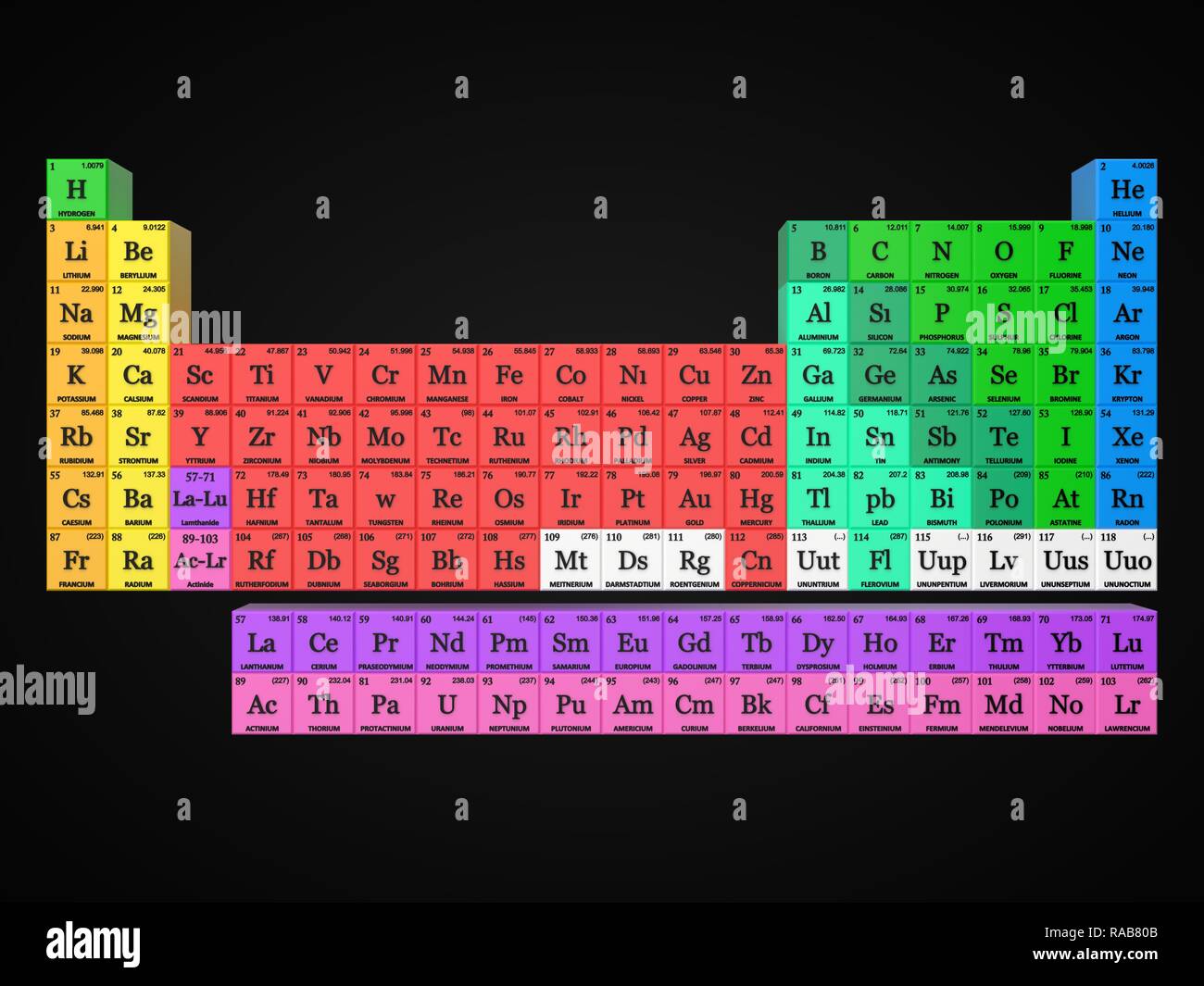 Periodensystem Konzept. Würfel farbigen von Element Gruppen. Geeignet für, Physik, Wissenschaft, Technologie und Bildung Themen. 3D-Darstellung Stockfoto